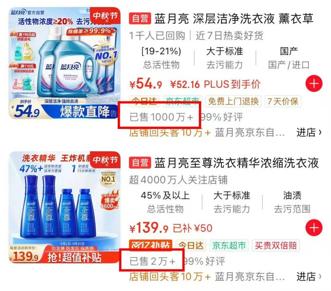 毛营销蓝月亮越卖越亏？开元棋牌网站赚一块花六(图2)